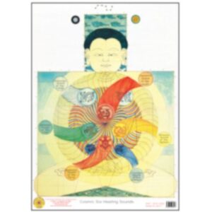 Poster JL-Cosmic Six Healing Sounds
